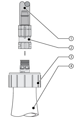 Carbonation Couplings Installation Layout